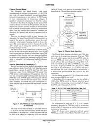 ADM1030ARQZ-RL7 Datasheet Page 17