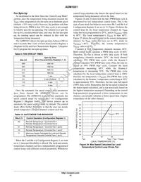 ADM1031ARQZ-R7 Datasheet Page 14