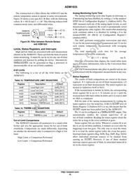 ADM1033ARQZ-RL7 Datasheet Page 16