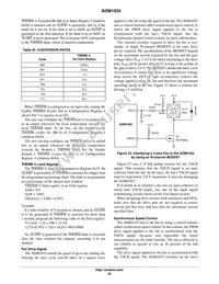 ADM1033ARQZ-RL7 Datasheet Page 20