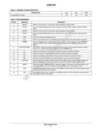 ADM1034ARQZ-R7 Datasheet Page 3