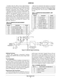 ADM1034ARQZ-R7 Datasheet Page 15