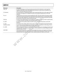 ADM1041ARQZ-RL7 Datasheet Page 18