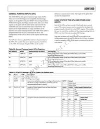 ADM1060ARU-REEL7 Datasheet Page 19