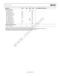 ADM1063ASUZ-REEL7 Datasheet Page 7