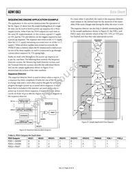 ADM1063ASUZ-REEL7 Datasheet Page 20