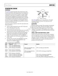 ADM1064ACPZ Datasheet Page 19