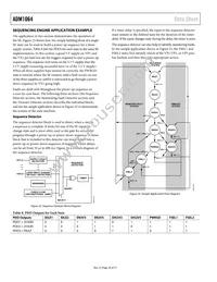 ADM1064ACPZ Datasheet Page 20