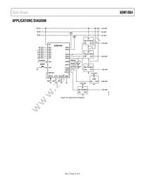 ADM1064ACPZ Datasheet Page 23