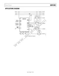 ADM1068ASTZ-REEL7 Datasheet Page 17