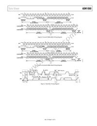 ADM1068ASTZ-REEL7 Datasheet Page 21