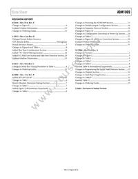 ADM1069ASTZ-REEL Datasheet Page 3