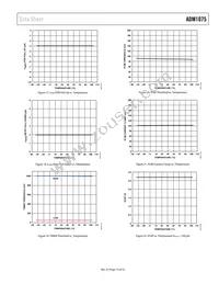 ADM1075-1ARUZ Datasheet Page 15