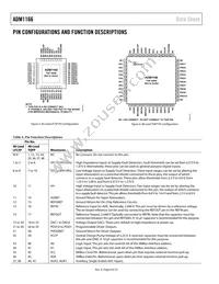 ADM1166ASUZ-REEL Datasheet Page 8
