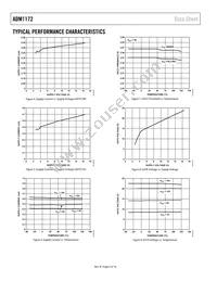 ADM1172-1AUJZ-RL7 Datasheet Page 6