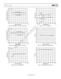 ADM1172-1AUJZ-RL7 Datasheet Page 9