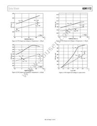 ADM1172-1AUJZ-RL7 Datasheet Page 11