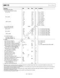 ADM1175-4ARMZ-R7 Datasheet Page 4