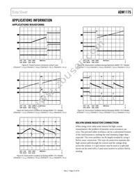 ADM1175-4ARMZ-R7 Datasheet Page 21