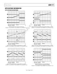 ADM1177-2ARMZ-R7 Datasheet Page 21
