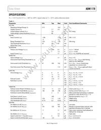 ADM1178-2ARMZ-R7 Datasheet Page 3