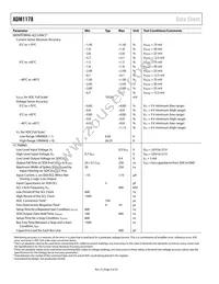 ADM1178-2ARMZ-R7 Datasheet Page 4