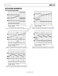 ADM1178-2ARMZ-R7 Datasheet Page 21