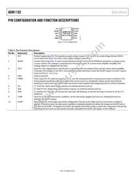 ADM1192ARMZ-R7 Datasheet Page 6