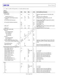 ADM1266ACPZ-R7 Datasheet Page 8