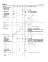 ADM1272-1ACPZ-RL Datasheet Page 8