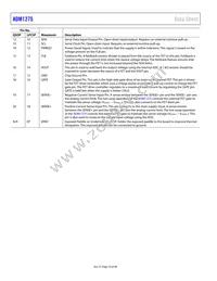 ADM1275-2ARQZ Datasheet Page 10