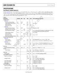 ADM1294-1AARUZ-RL7 Datasheet Page 4