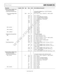 ADM1294-1AARUZ-RL7 Datasheet Page 5