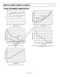 ADM1818-5AKSZ-RL7 Datasheet Page 6