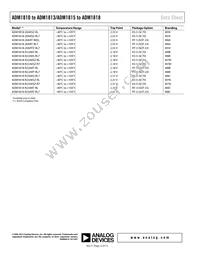 ADM1818-5AKSZ-RL7 Datasheet Page 12