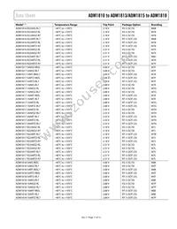 ADM1818-R23AKS-RL7 Datasheet Page 11