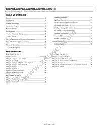 ADM211EARU-REEL7 Datasheet Page 2
