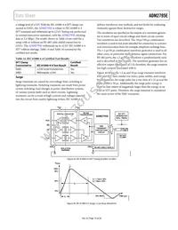 ADM2795EBRWZ-RL7 Datasheet Page 19