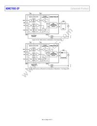 ADM2795ETRWZ-EP Datasheet Page 16