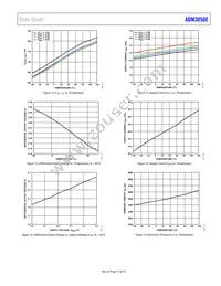 ADM3050EBRWZ-RL Datasheet Page 13