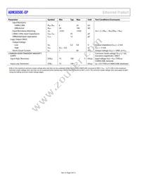 ADM3050ETRWZ-EP-RL Datasheet Page 4