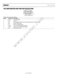 ADM3051CRZ-REEL7 Datasheet Page 6