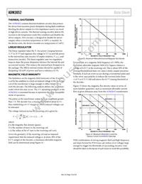 ADM3052BRWZ-REEL7 Datasheet Page 16