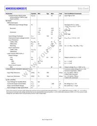 ADM3055EBRIZ-RL Datasheet Page 4