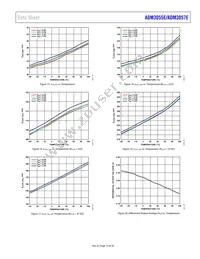 ADM3055EBRIZ-RL Datasheet Page 15