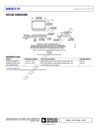 ADM3057ETRWZ-EP-RL Datasheet Page 18