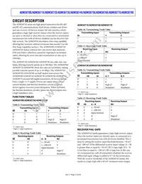 ADM3073EYRZ-REEL7 Datasheet Page 15