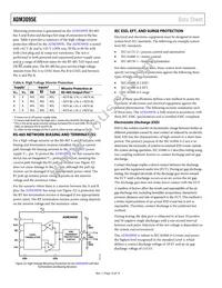 ADM3095EBRZ-RL7 Datasheet Page 12