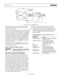 ADM3095EBRZ-RL7 Datasheet Page 15