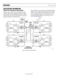 ADM3095EBRZ-RL7 Datasheet Page 18